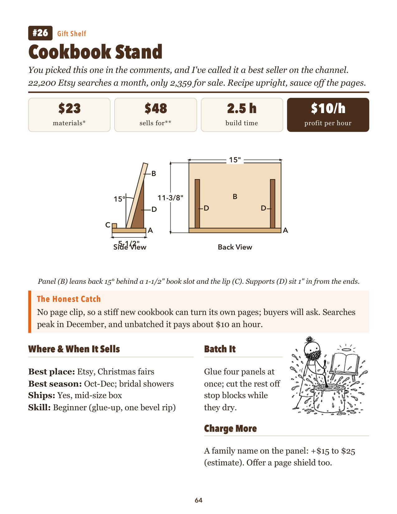 Plan page 1